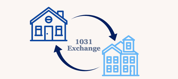 Illustration of a 1031 exchange with two properties being exchanged.