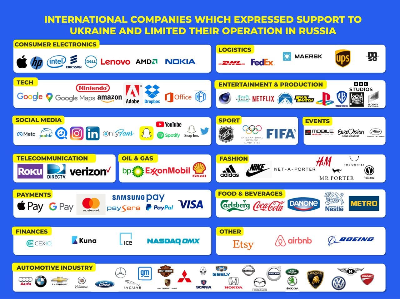 international_companies