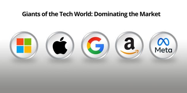 Logos of dominant tech industry leaders, Amazon, Microsoft, Google, Apple, and Meta, known for their outstanding stock market performance.